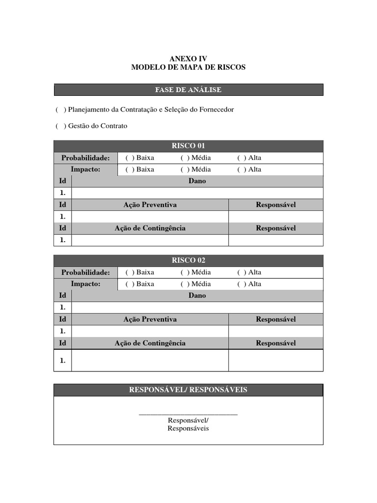 3-Anexo IV - Modelo de Mapa de Riscos | PDF