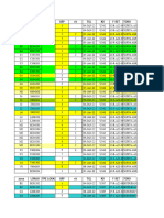 Bahan Sidak 14 Jan 22