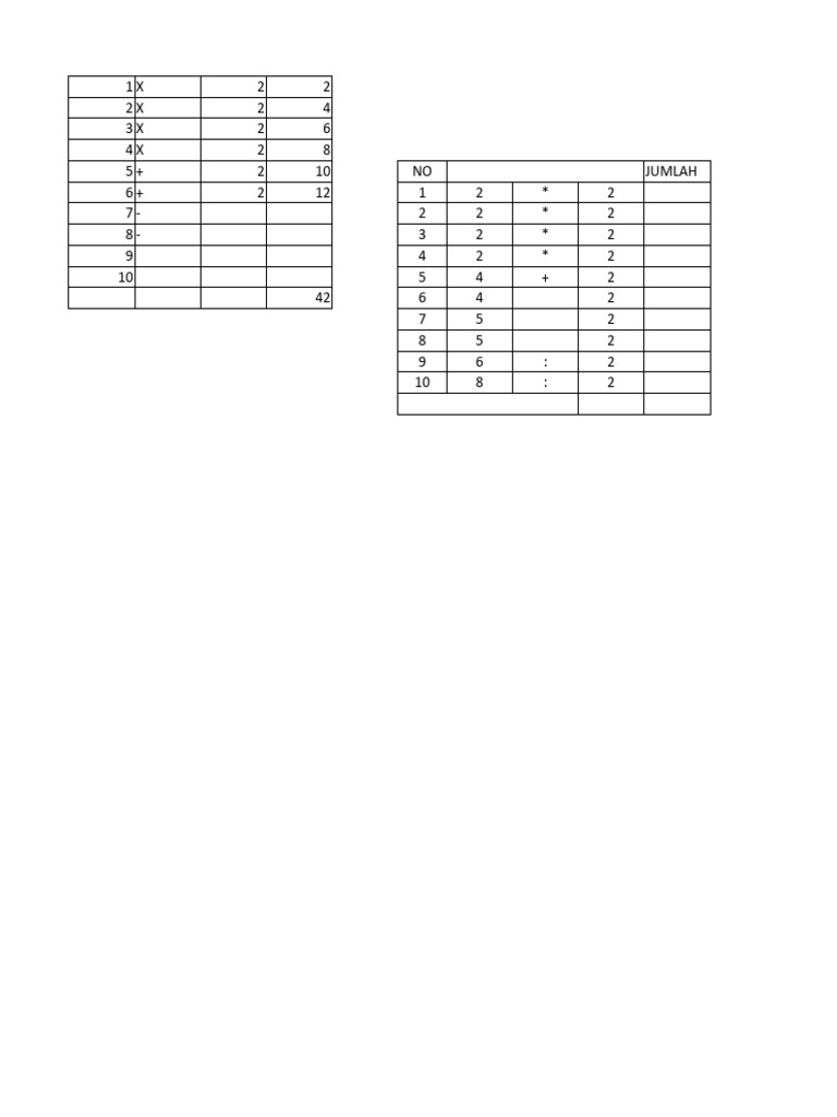 How To Microsoft Excel Pdf