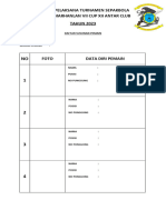 Daftar Pemain