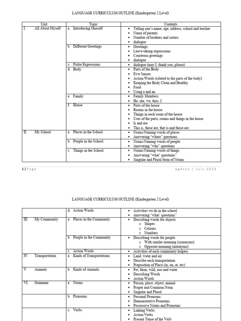 Kindergarten 2 Language Curriculum Guide | PDF | Grammatical Number | Verb