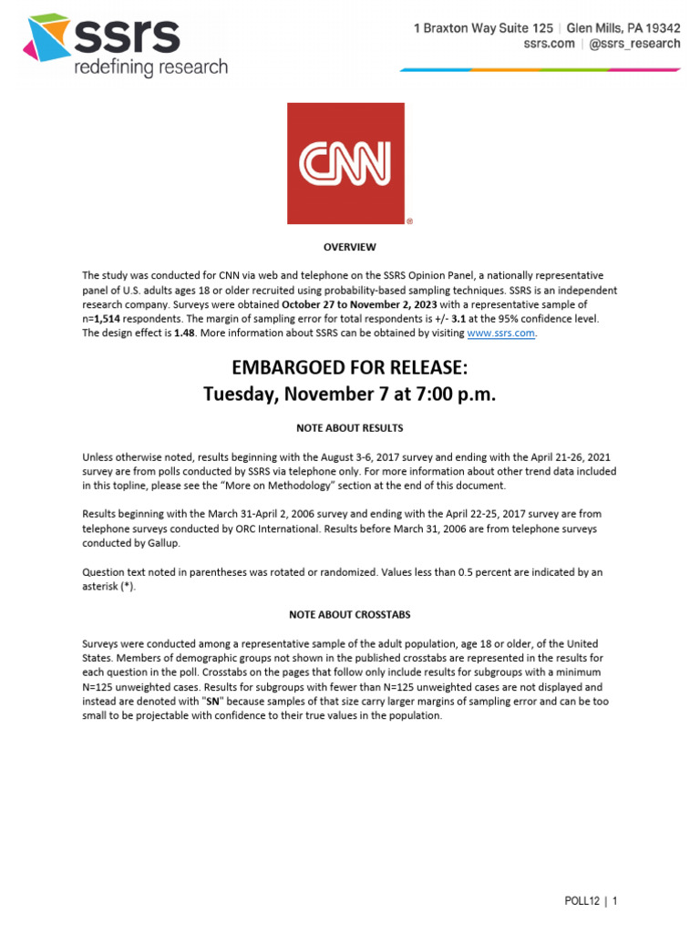CNN Poll On 2024 PDF Opinion Poll Republican Party (United States)