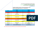 Rundown ISO Series B38