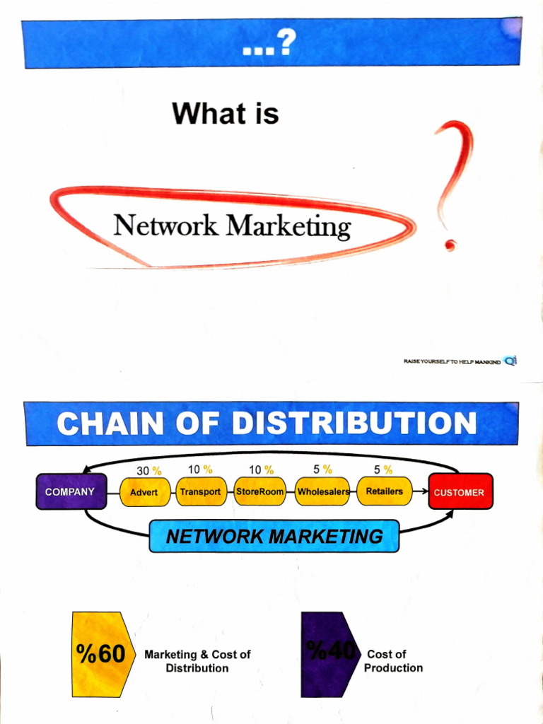 What Is Qnet Business Plan Presentation