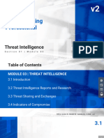 130 Threat Intelligence
