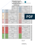 Jadwal Blok p5