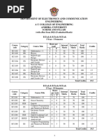 B.tech ECE 2022 2023 Syllabus Scheme