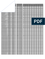 Projeção Simplificada Basica VIZET