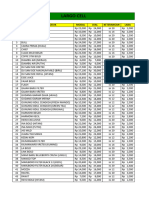 List Harga Rokok