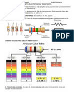 Componentes Electrónico Resistores