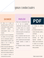 Cuadro Comparativo de Los Paradigmas Conductuales