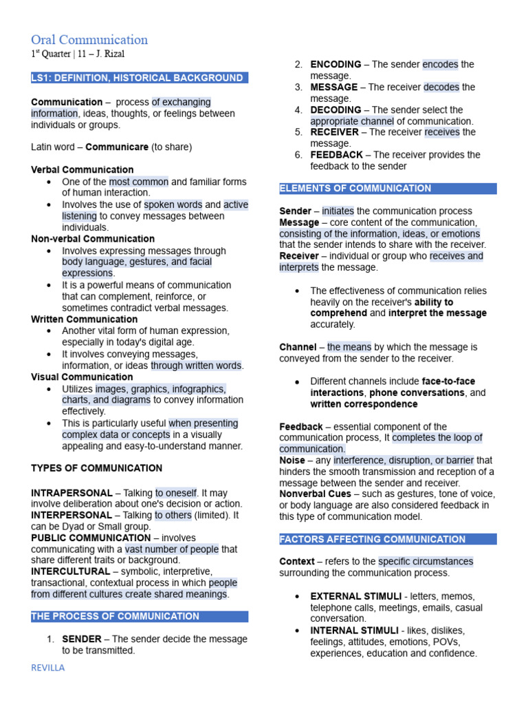 Oral Com | PDF | Communication | Human Communication