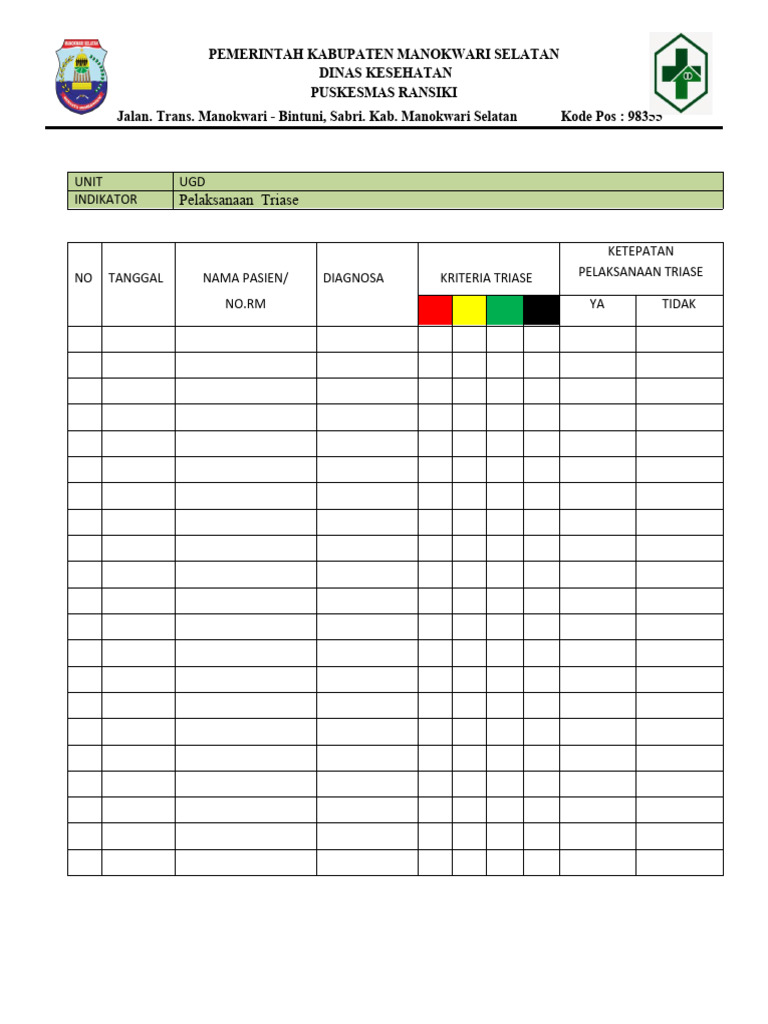 Form. Pelaksanaan Triase | PDF