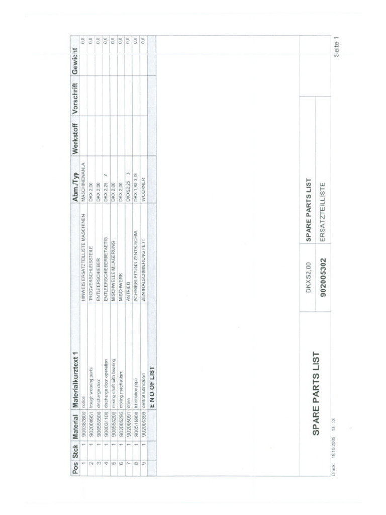 DKXS2COMPLETE 2.25 Cub BHS | PDF