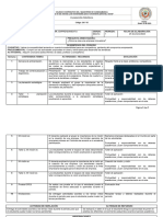 Ga F 05 Planeación Primer Periodo Emprendimiento