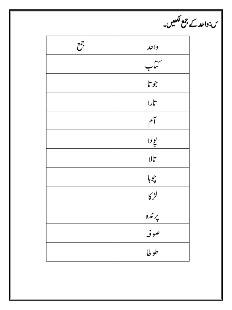 Urdu Holiday HW | PDF