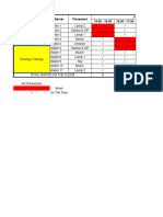 Jadwal Break