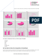 Use of Charts