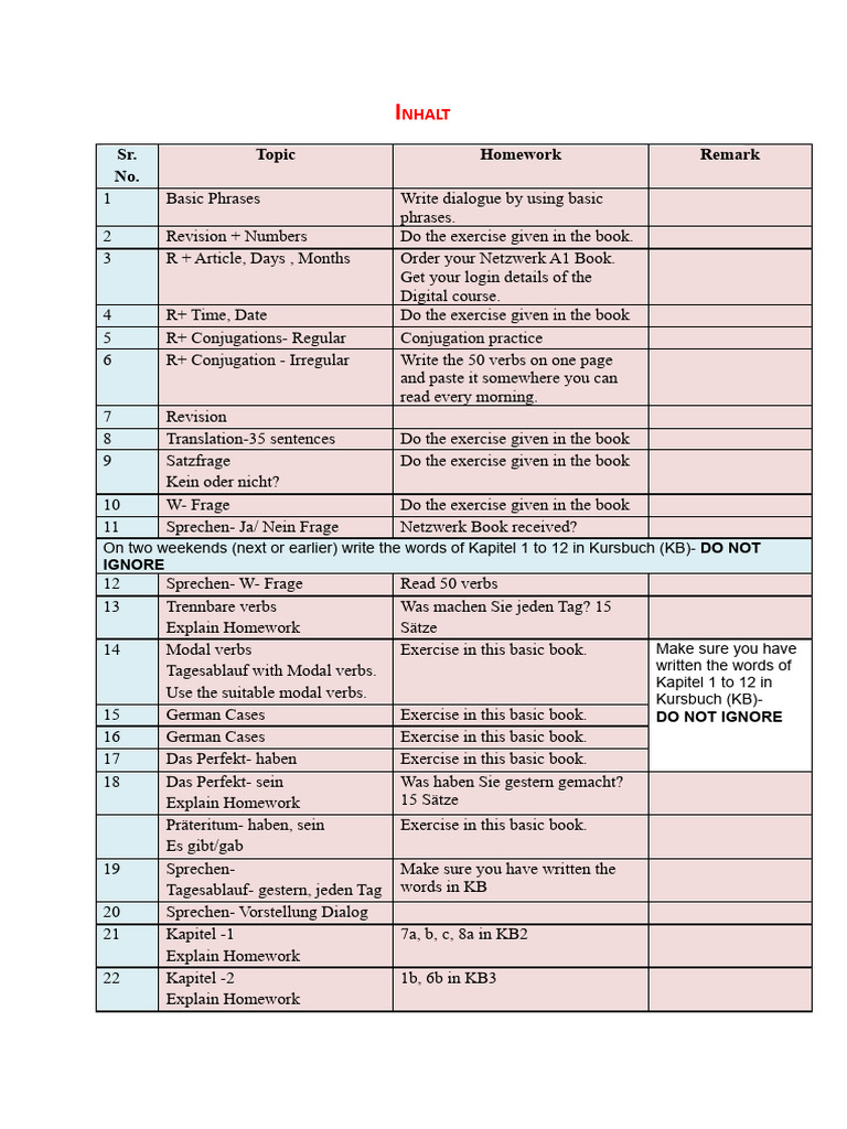 ASAP A1 Course Homework Overview | PDF | Grammatical Gender | Grandparent