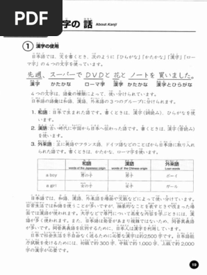 日本語学習参考書 日本語学習参考書 約55冊セット 日语学习参考书