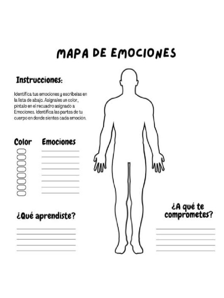 Mapa de Emociones | PDF