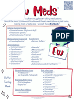 Ew Med Infographic Copyright - 06162023