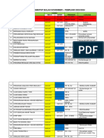 Jadual Kerja SMKPKP Bulan November - Februari 2023/2024: BIL Perkara Tarikh Tindakan Catatan Mula Akhir