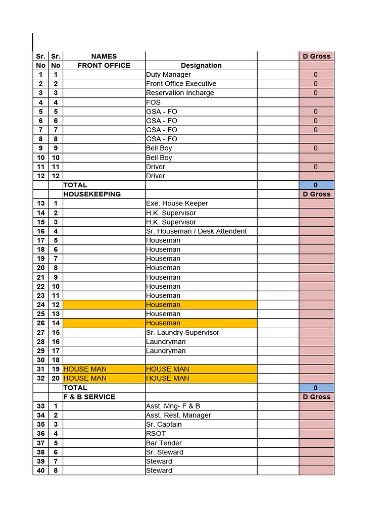 innkey-hr-budget-format-pdf