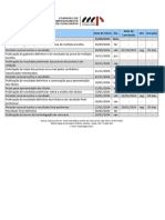 Cronograma Site - Cidade Ocidental - Retificado