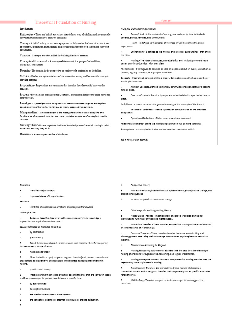 Theoretical Foundation of Nursing | PDF | Theory | Concept