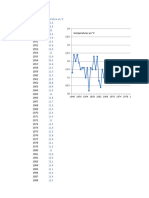 Corrige Exercice Statistique A Deux Variables Temperature Terminale Pro