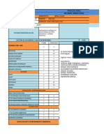 Formato Informes Semanales