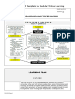 Unit Learning Plan (Grade 7 - Quarter 1)