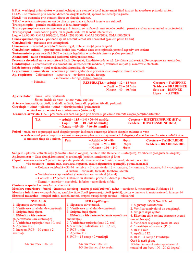 Smurd Sapt I | PDF