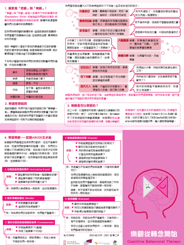10 - Cognitive-Behavioral-Theory (Chinese) | PDF