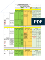 Programa Analítico Didáctica