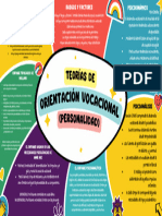 Mapa Mental Sobre La Amistad Con Siete Ideas Infantil Multicolor