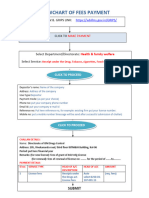 Flowchart For Submission of Fees