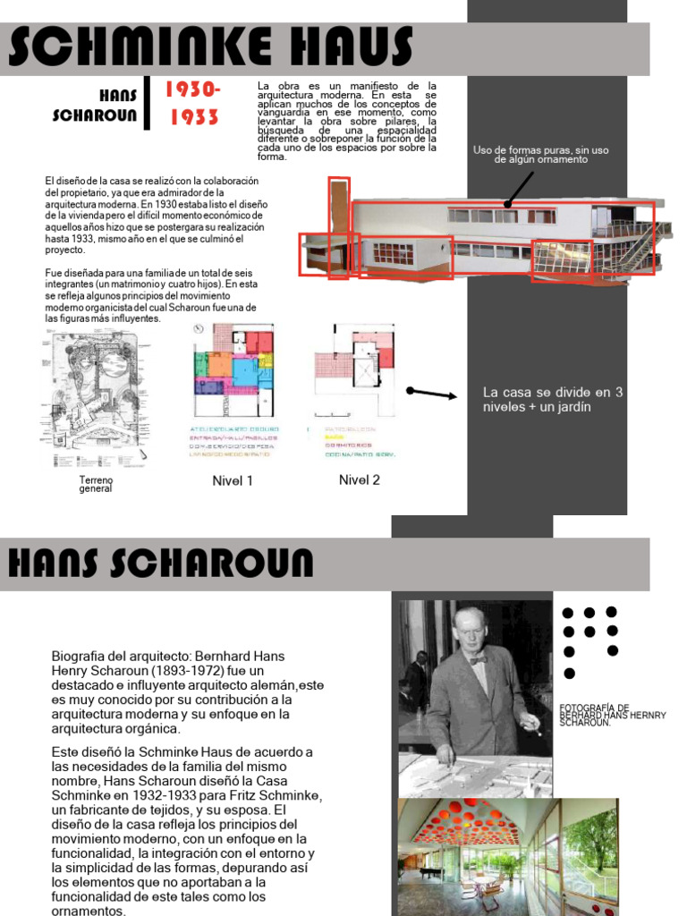 Casa Schminke: Arquitectura Moderna de Scharoun | PDF | Dormitorio