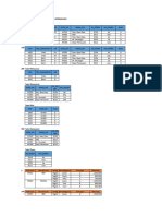 Tugas Database Studi Kasus Normalisasi 211053007 - Slamet - Muryanto