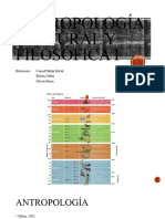 Antropología Cultural y Filosófica