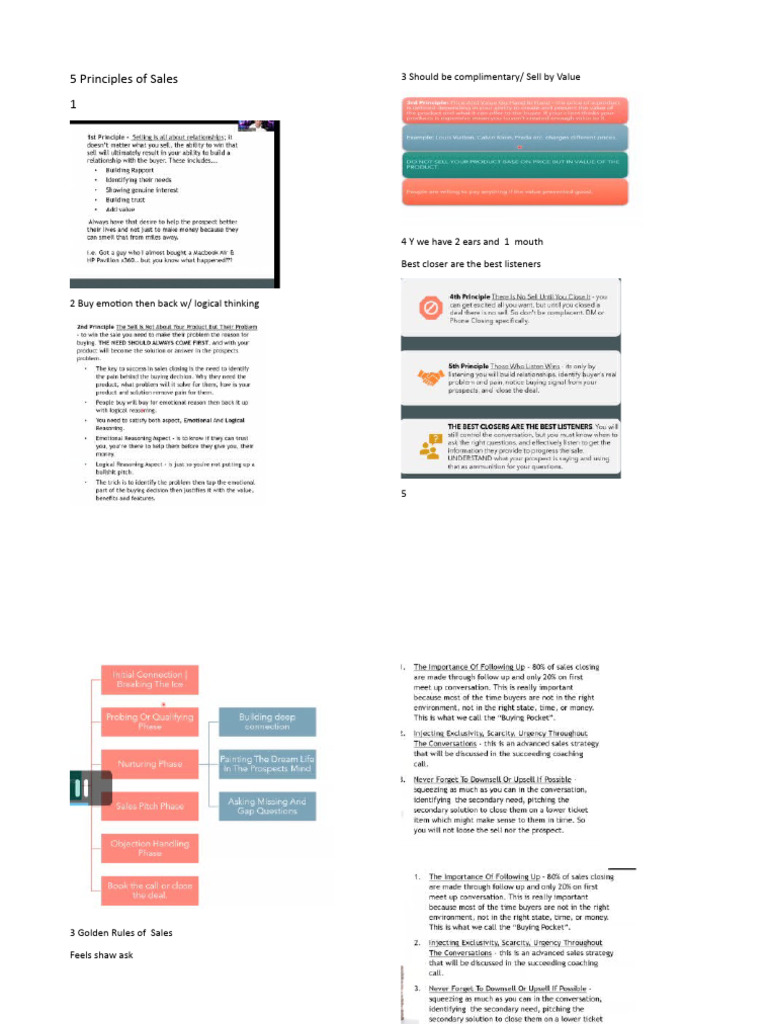 Basic Sales Principles