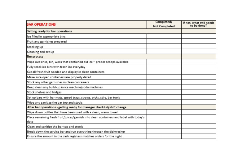 Bar Operations Leonidas PDF