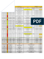 Reporte de Estabilidad Noviembre 08 TN