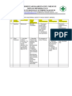 MSDS Tiap Reagen