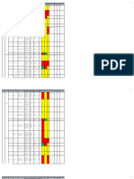 Matriz de Riesgos Actividades Mantención Mecánica Plantas de Ácido Rev 3