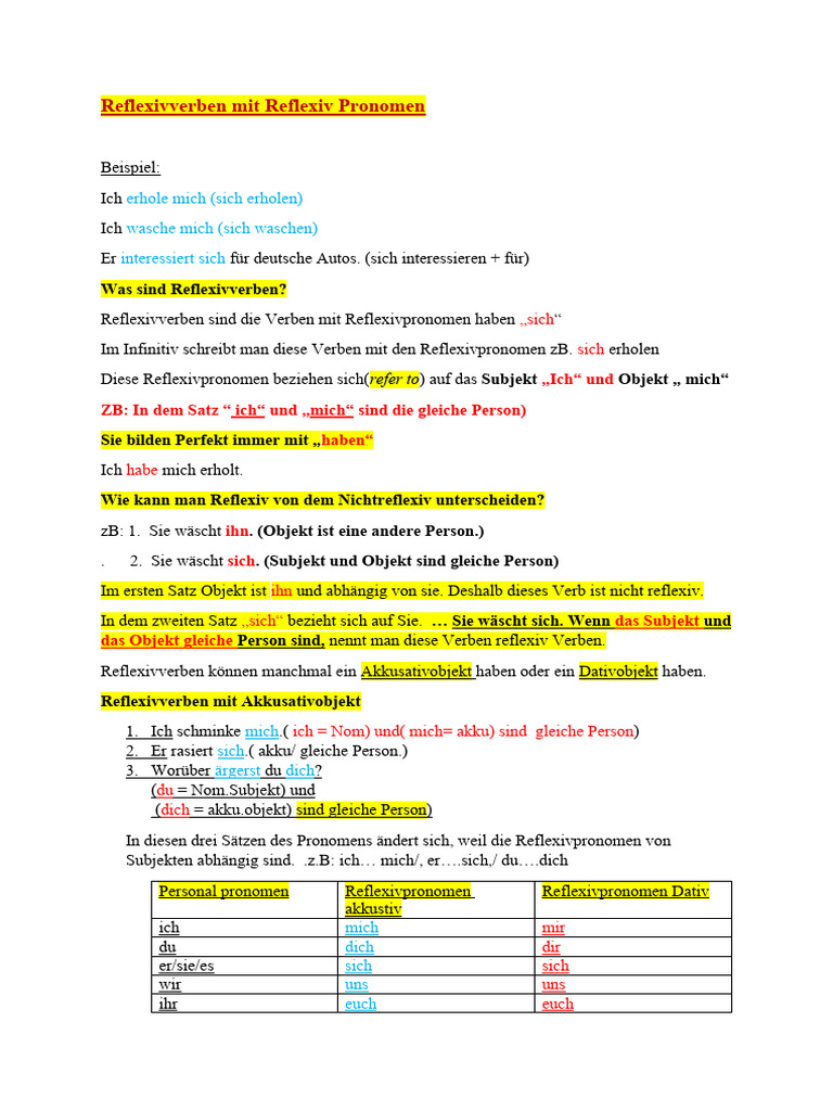Reflexiv 1 | PDF