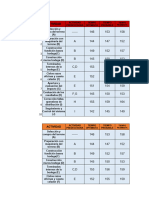 Solucion de Modelos de Redes y Suministro T2