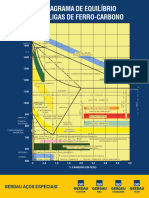 Diagrama FeC Acos Especiais