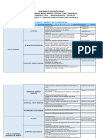 Comparto 'Formato PTI Plan de Trabajo Individual' Con Usted - Documentos de Google